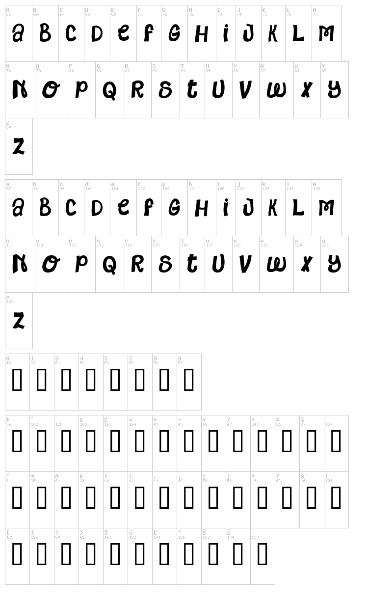 Minds Alike font map